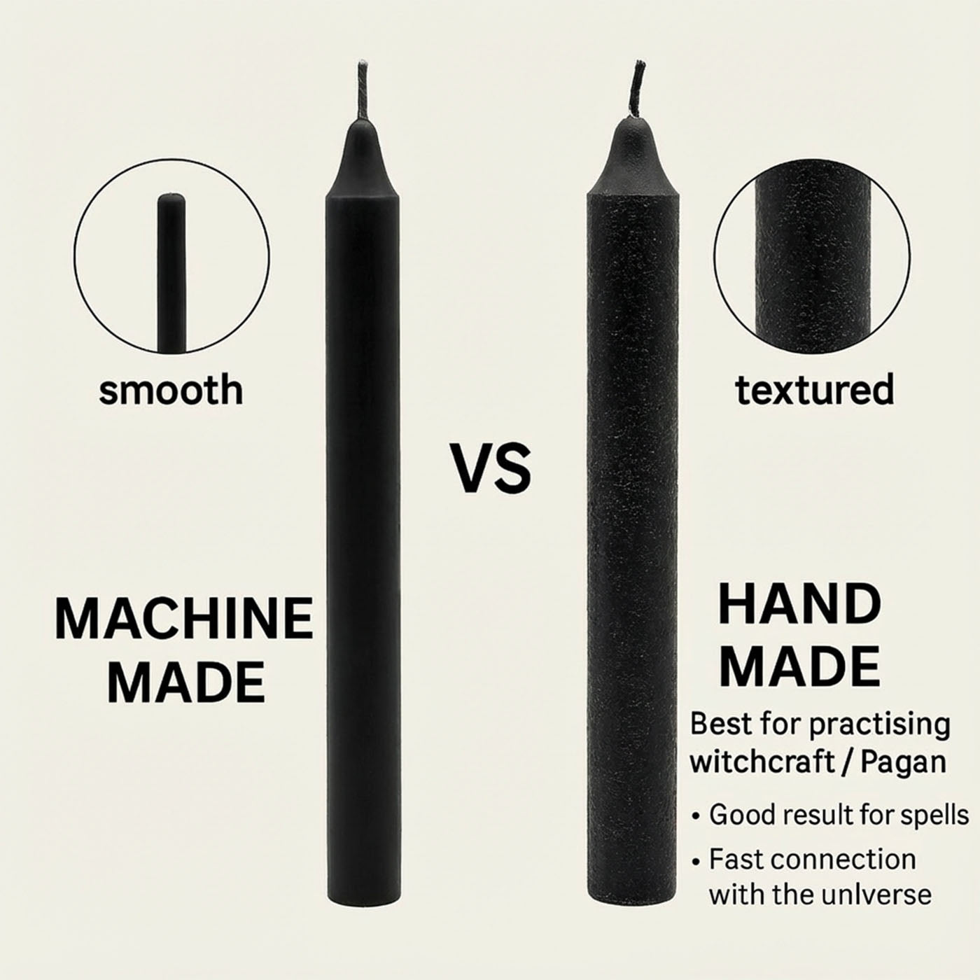 10 Pcs Hand Poured 6" Black Candles  – For Negativity Removal Spell  - Export Quality