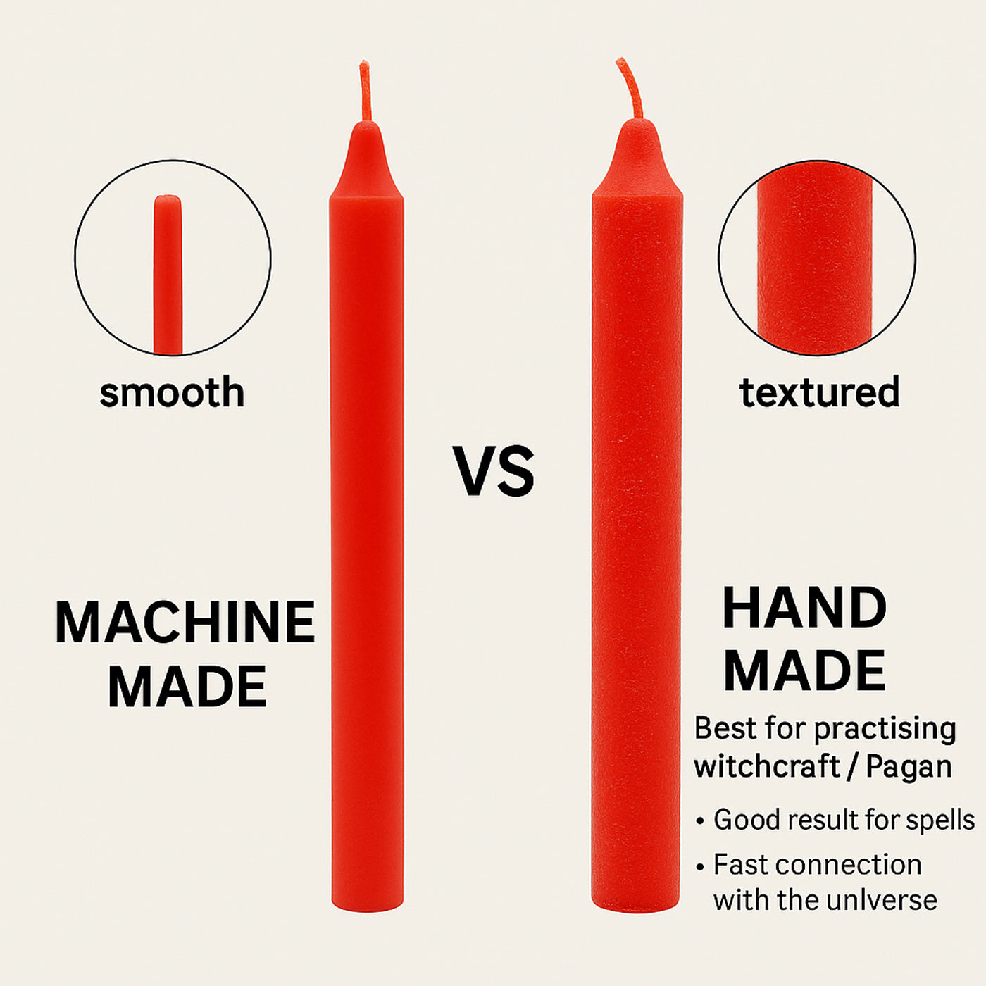 21 Pcs Hand Poured 6" Red Candles  – For Spell / Pagan, Witch Craft, Conjure, Rootwork